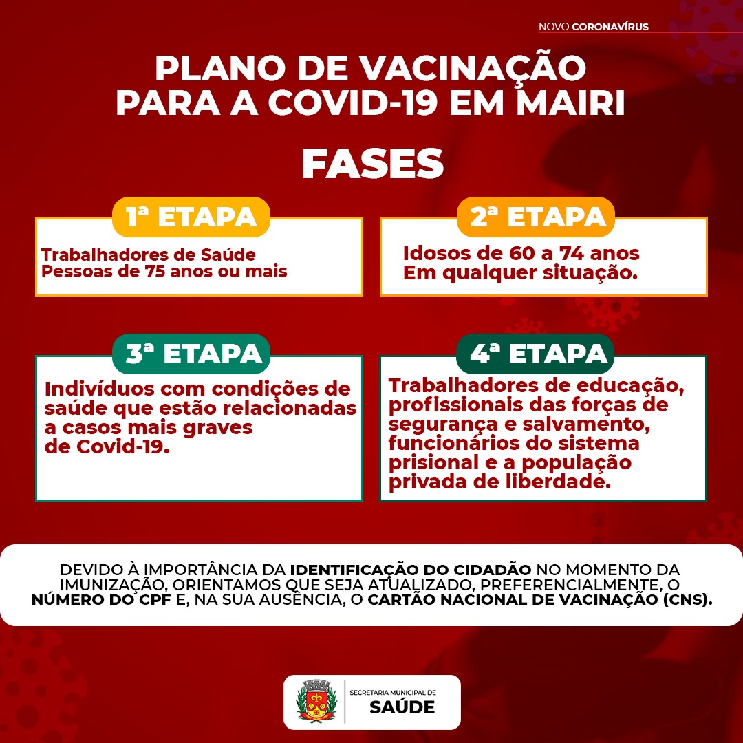 Secretaria Municipal de Saúde divulga Plano de Imunização contra a Covid-19 em Mairi