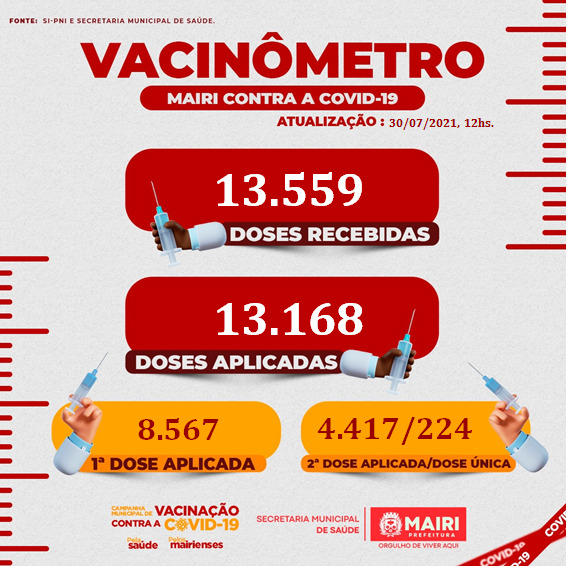 Mairi recebe mais 266 doses da vacina contra Covid-19; Confira vacinômetro