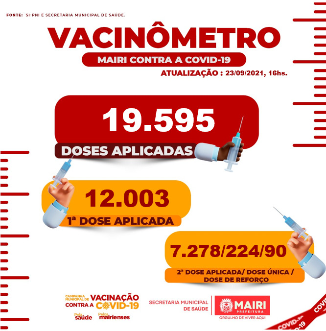 Mairi já aplicou 19.595 doses da vacina contra Covid-19