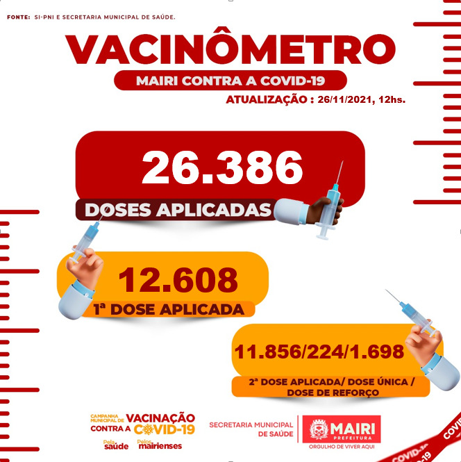 Prefeitura de Mairi divulga nesta Sexta (26) os dados atualizados da vacinação contra a COVID-19
