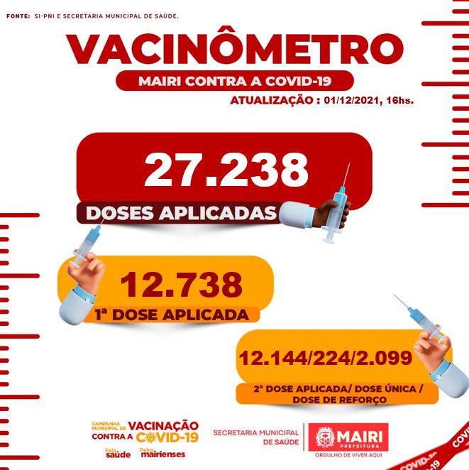 Confira os números atualizados da vacinação contra Covid-19
