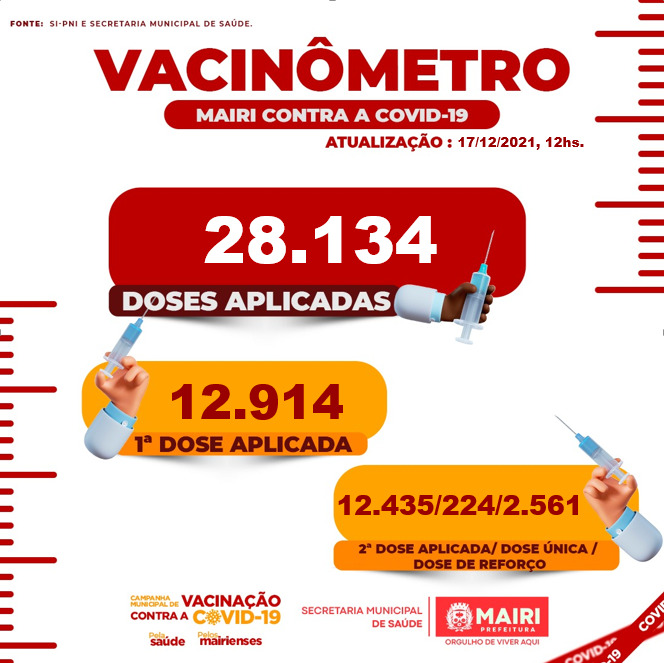 Dados da vacinação contra Covid-19 (17.12)